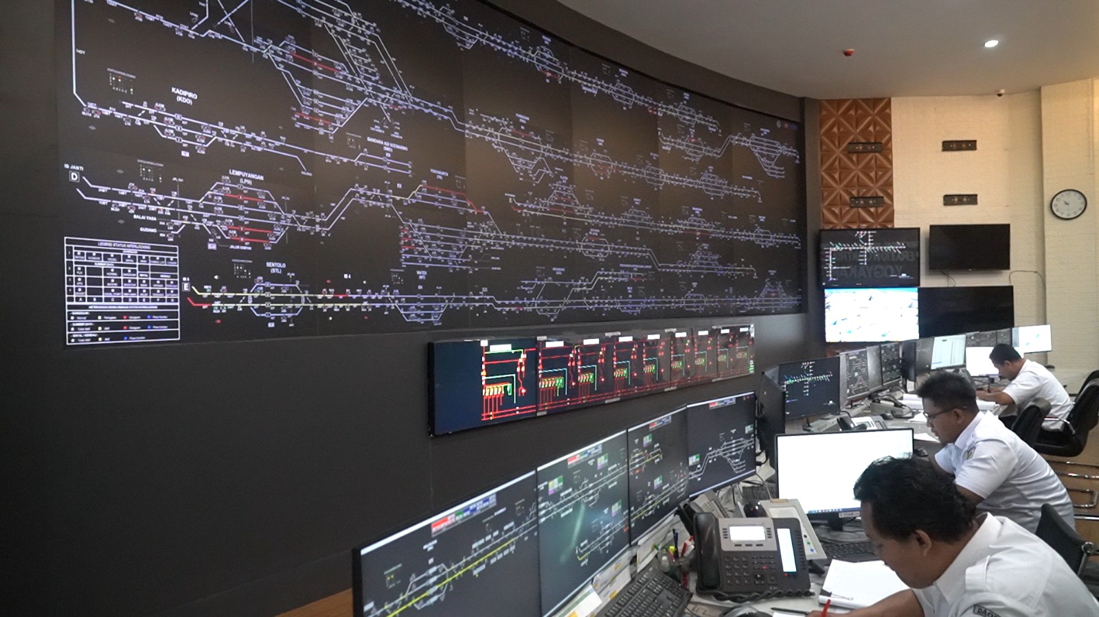 Kerja 24 Jam, Pusdalopka Jamin Operasional Kereta Api Tetap Lancar