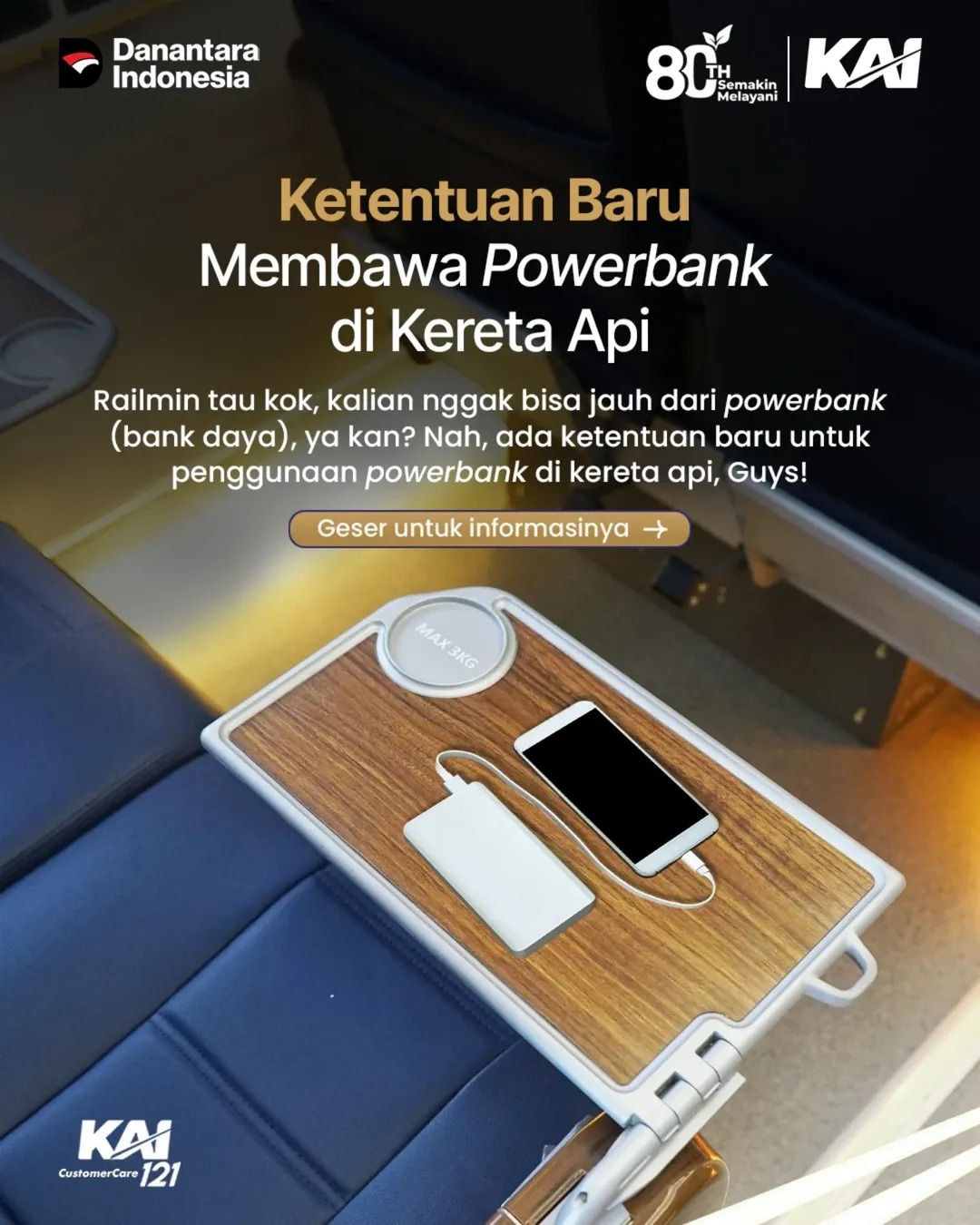 KAI Daop 6 Yogyakarta Imbau Penumpang Patuhi Aturan Baru Penggunaan Powerbank di Kereta Api
