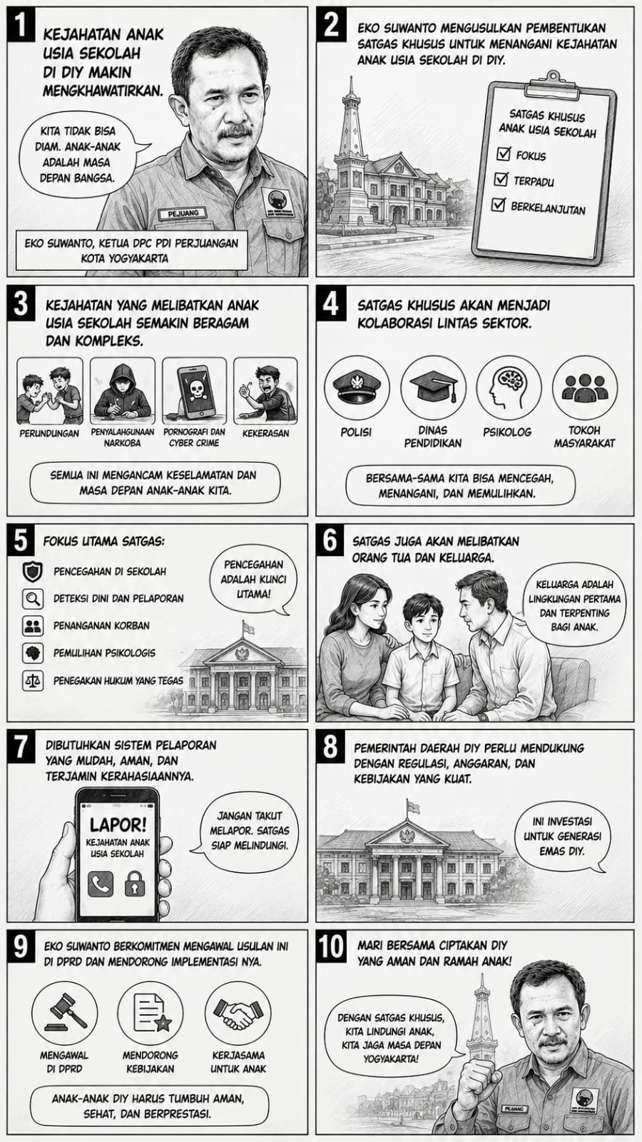 Eko Suwanto Usulkan Satgas Khusus Anak Usia Sekolah untuk Tangani Kejahatan Anak di DIY