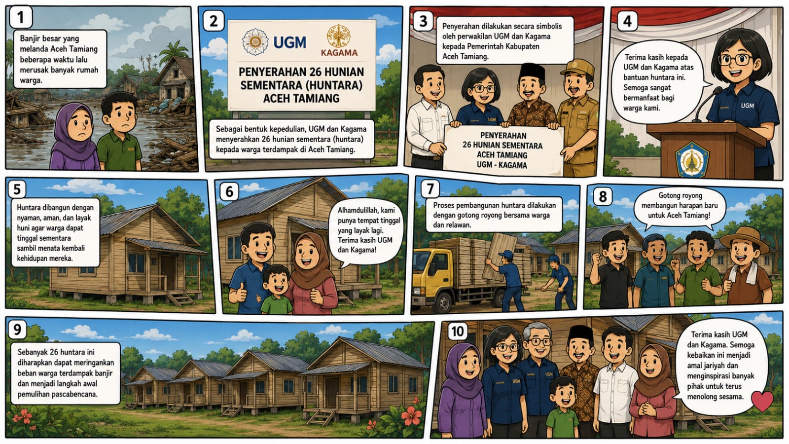 UGM dan Kagama Bangun 26 Huntara untuk Korban Banjir Aceh Tamiang